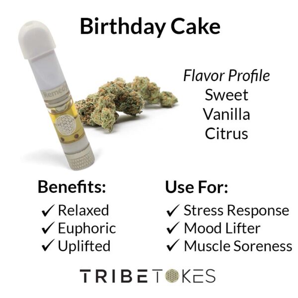 Birthday Cake - Hybrid