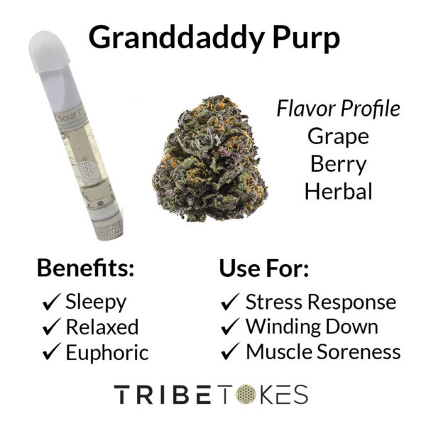 Granddaddy Purp - Indica