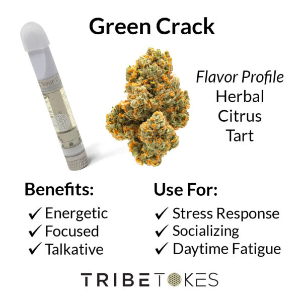 Green Crack - Sativa