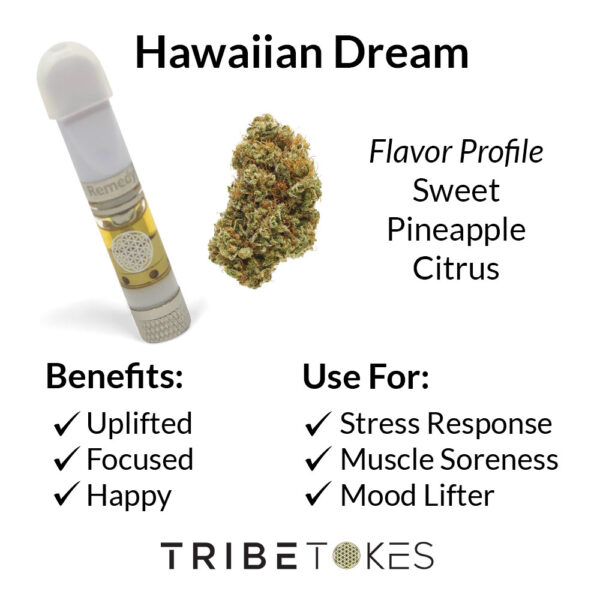 Hawaiian Dream - Sativa (CBD DISPOSABLES (0.5 mL)