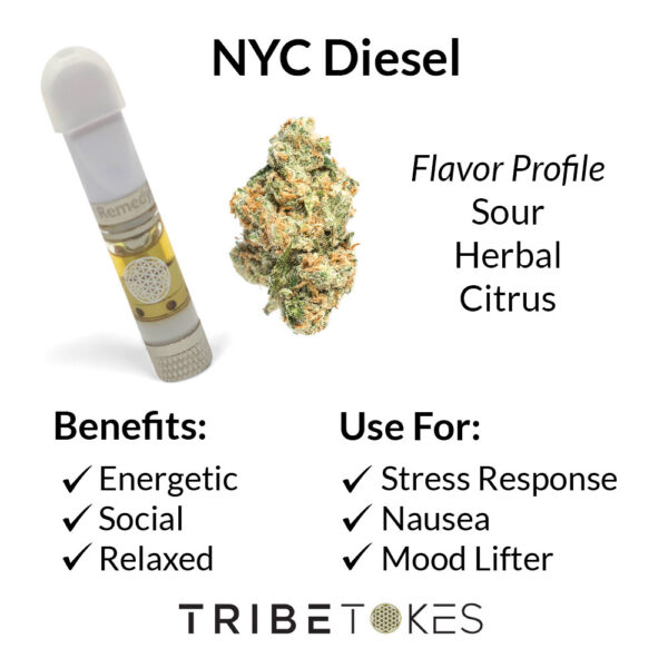 NYC Diesel - Sativa