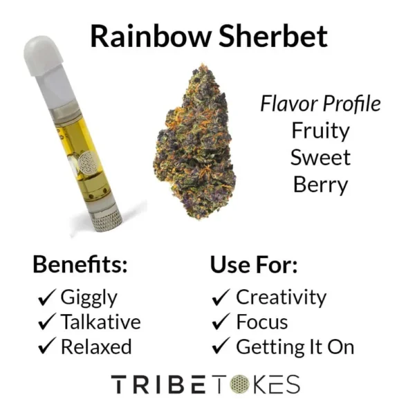 Rainbow Sherbet - Hybrid