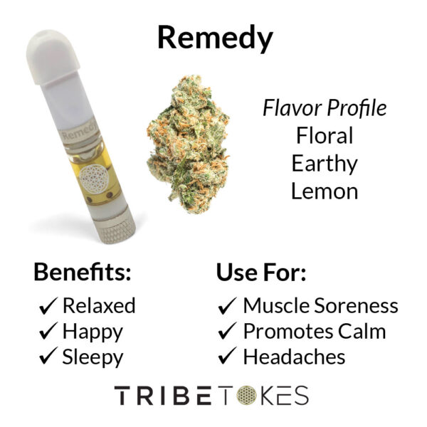 Remedy - Indica