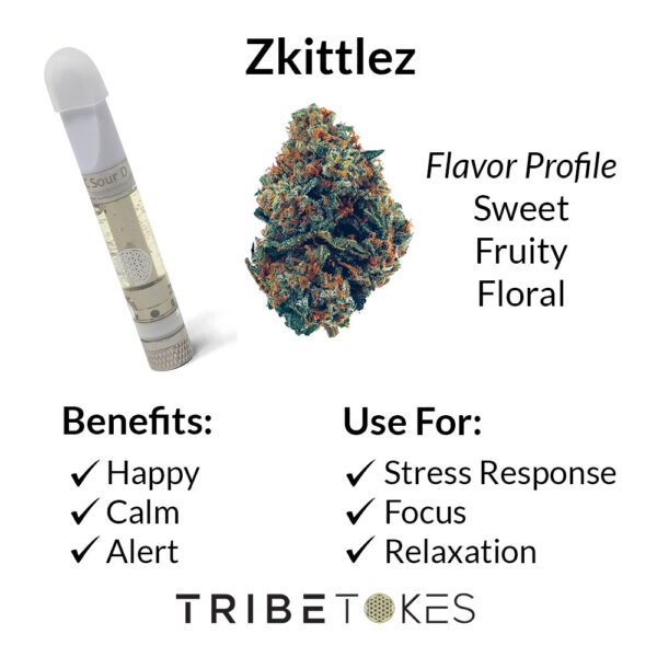 Zkittlez - Indica